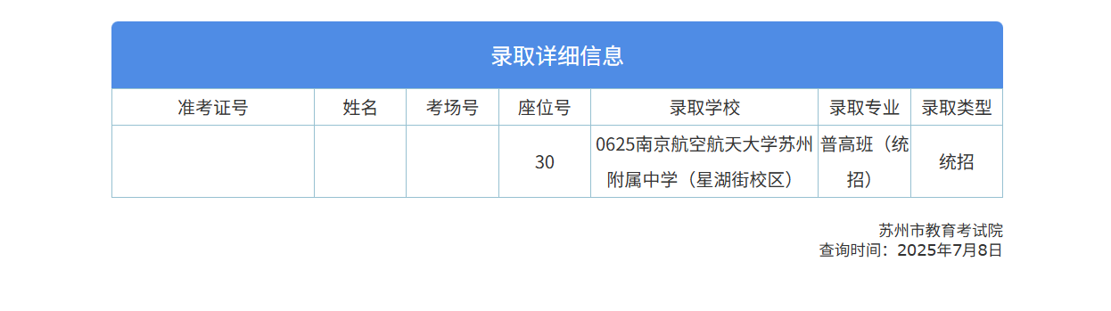 录取学校