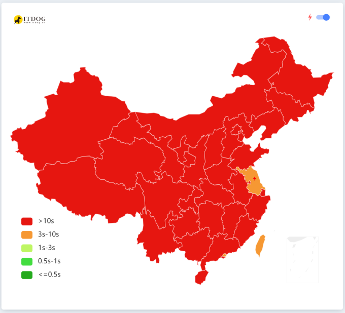 访问情况